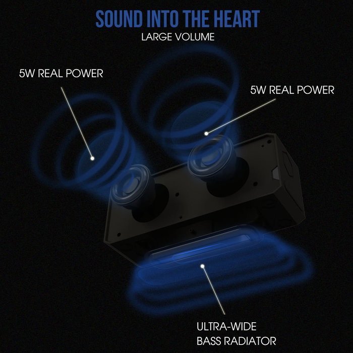 Sounder Honeycomb 10W Bluetooth 4.0 HiFi Speaker, Matte Black N7