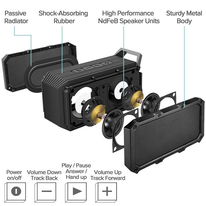 DIVOOM Voombox-ongo Portable Ultra Rugged and Water Resistant Bluetooth 4.0 Wireless Bicycle Speaker with Speakerphone... N4