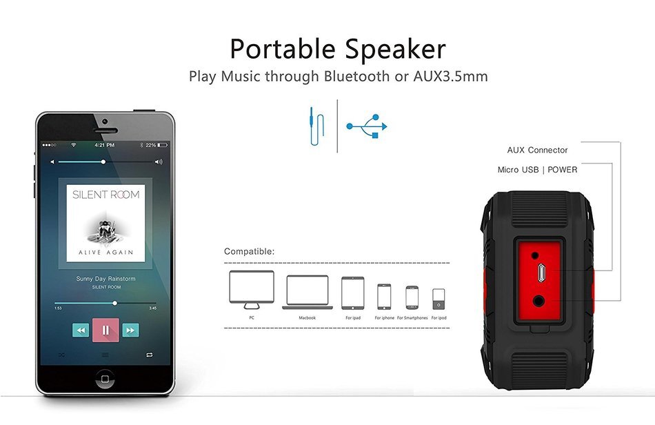 VisionTek Wireless Bluetooth Waterproof Speaker BTi65 - 900892 N5