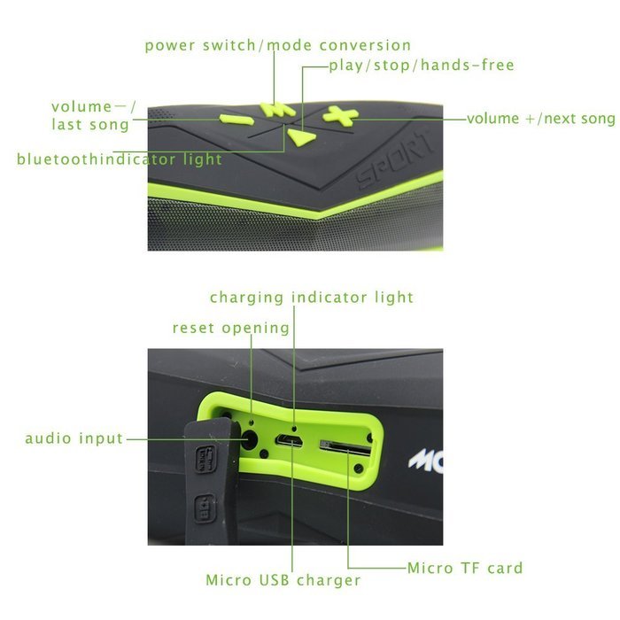 Modawn Portable Wireless Bluetooth IPX7 Waterproof Speaker for iPhone, Android & iPod - Sandproof & Shockproof... N16