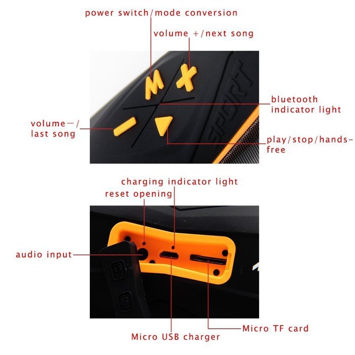 Modawn Portable Wireless Bluetooth IPX7 Waterproof Speaker for iPhone, Android & iPod - Sandproof & Shockproof... N24