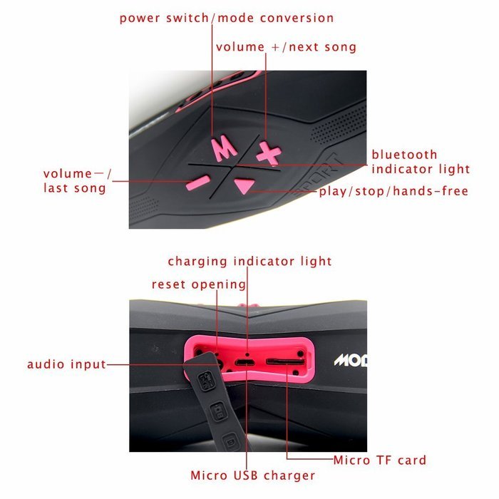 Modawn Portable Wireless Bluetooth IPX7 Waterproof Speaker for iPhone, Android & iPod - Sandproof & Shockproof... N31