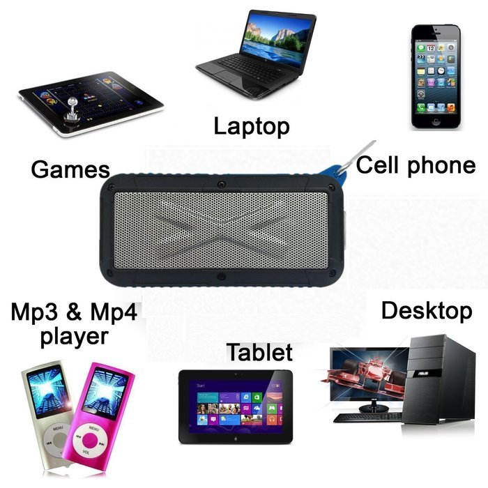 LED Bluetooth Speaker, FM Radio, With MP3/support TF card/ Micro SD card，Outdoor Indoor Emergency Light Wireless... N5