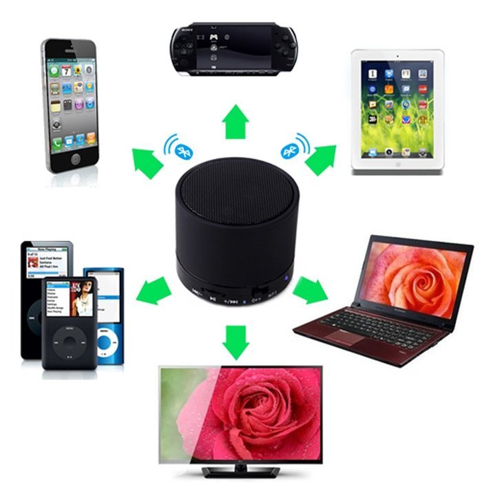 HDE Portable Bluetooth v2.1 Wireless Metal Mini Speaker w/ USB 2.0 Bluetooth Dongle Adapter (Black)
