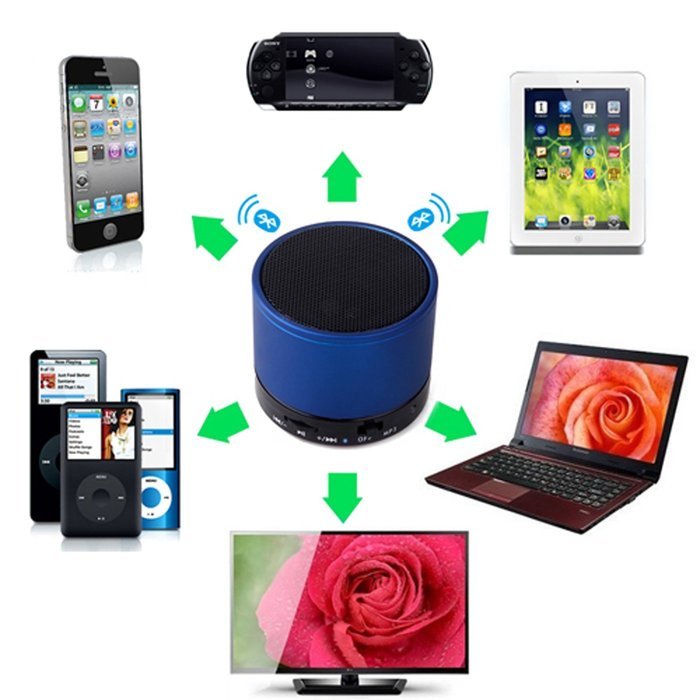 HDE Portable Bluetooth v2.1 Wireless Metal Mini Speaker w/ USB 2.0 Bluetooth Dongle Adapter (Black) N10