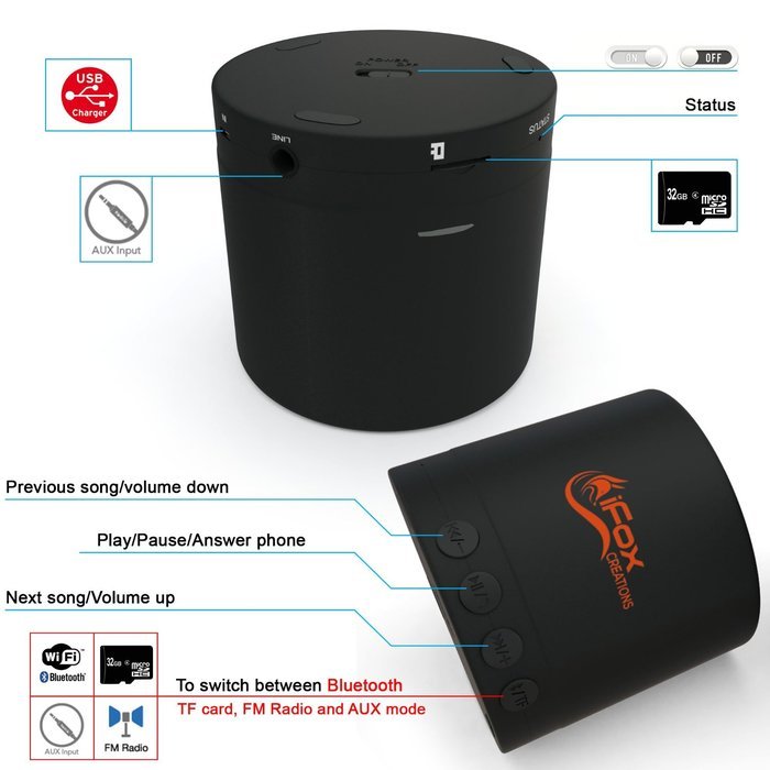 iFox iF010 Bluetooth Speaker - Wireless, TF Card, FM Radio Tuner, AUX Speakerphone Ultra Portable - Pairs with... N2