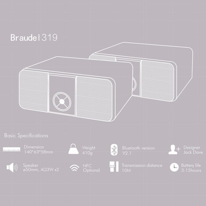 Bluetooth Speakers, Braudel 3 in 1 Portable Wireless Bluetooth Speaker Mini HI-FI Outdoor Indoor Stereo with Built... N17