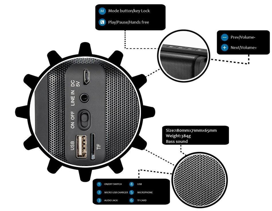 Wireless Bluetooth Speaker,Bluetooth 4.0 Hands Free Speaker &mdash; Lightweight, Portable Speaker for iPhone 6, Samsung... N3