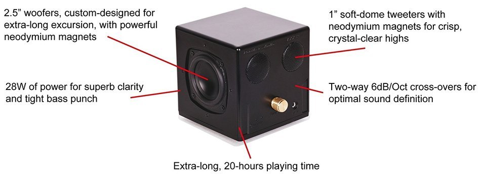 AXXUS Bluetooth Wireless Speaker - (GOLD) N5