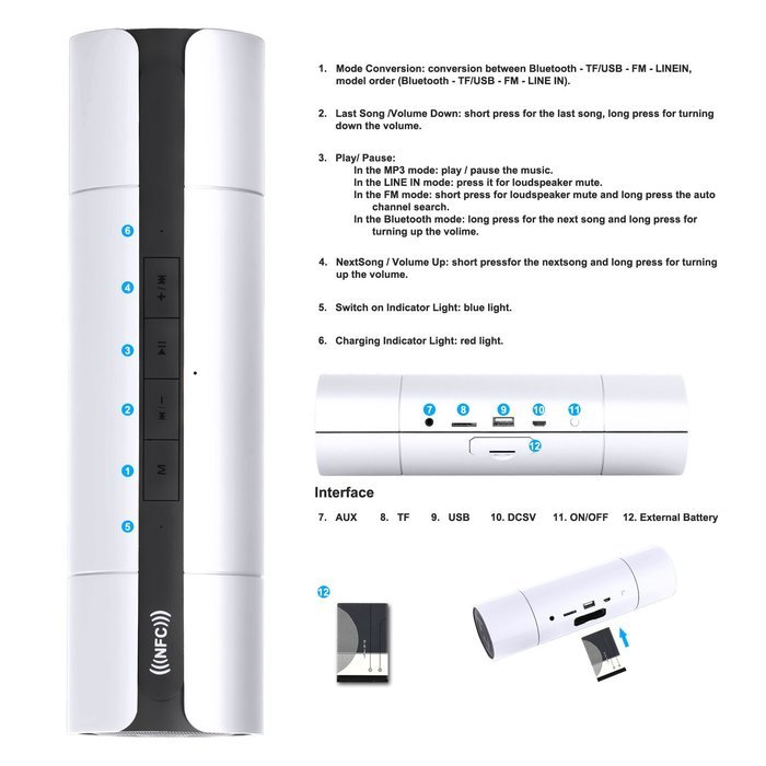 Wireless Bluetooth Speaker, Costech 3D stereo sound microphone tumbler shape portable speakers for Iphone,Ipad... N36