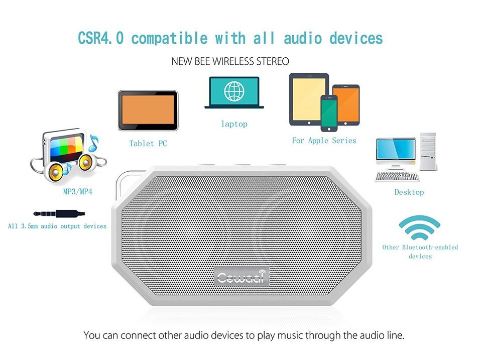 Cewaal Waterproof Bluetooth Speaker, Outdoor/Shower CRS 4.0 Stereo Portable Sports Speaker,Light Weight,Built-in... N6
