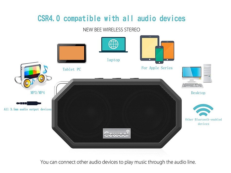 Cewaal Waterproof Bluetooth Speaker, Outdoor/Shower CRS 4.0 Stereo Portable Sports Speaker,Light Weight,Built-in... N21