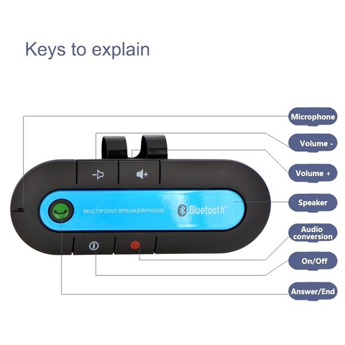 Findway Portable Multipoint Wireless Hands-Free Bluetooth Sun Visor In-Car Speakerphone Car Kit (Blue) N3