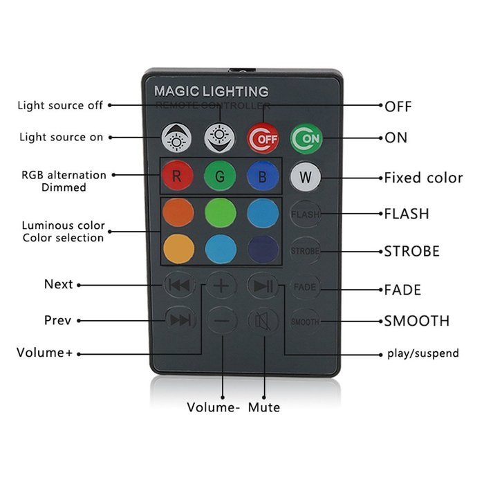 Portable Subwoofer Wireless Hourglass Bluetooth Speaker with Color Changing LED Flashing Light,Outdoor Creative... N14