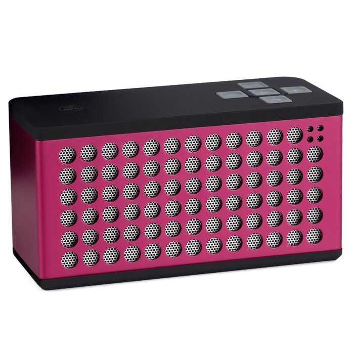 Bluetooth Speaker - ICOCO Wireless Bluetooth Stereo Speaker Built-in Mic for Speakerphone
