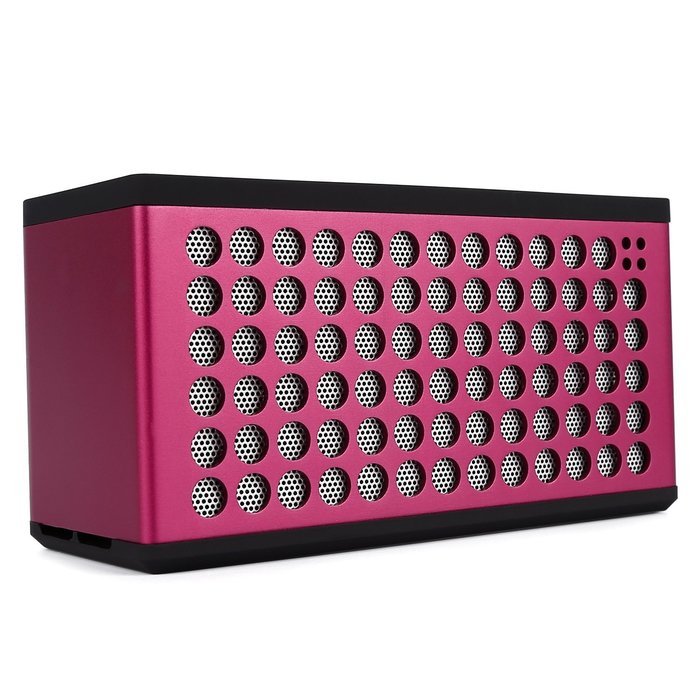 Bluetooth Speaker - ICOCO Wireless Bluetooth Stereo Speaker Built-in Mic for Speakerphone N2