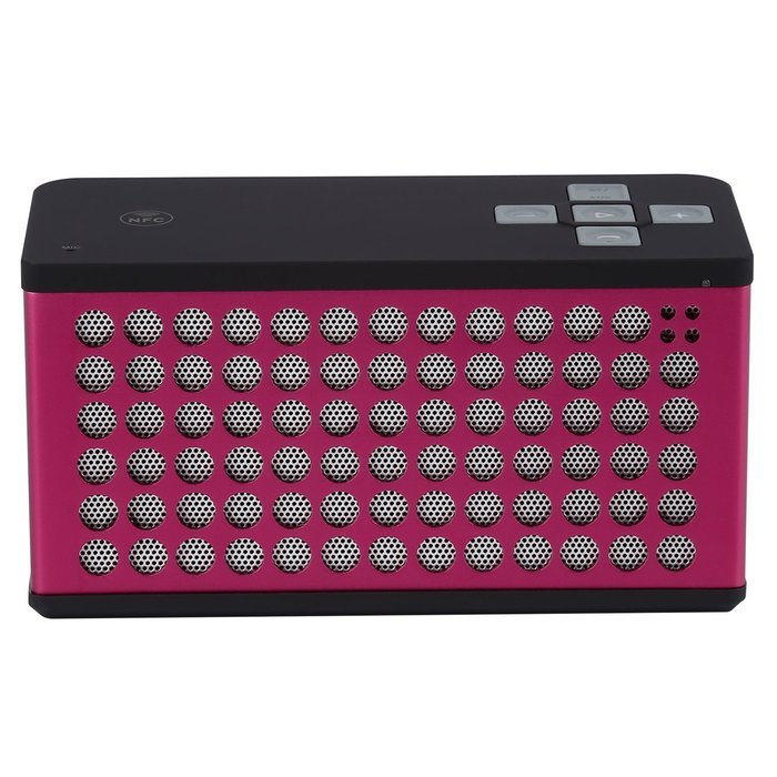 Bluetooth Speaker - ICOCO Wireless Bluetooth Stereo Speaker Built-in Mic for Speakerphone N3