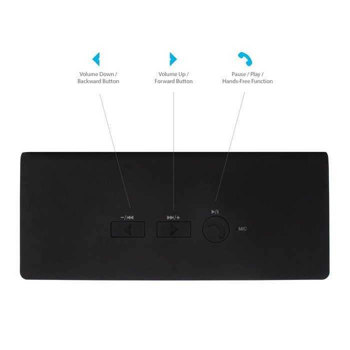 Mobility Portable Bluetooth 3.0 Speaker - Best & Loudest Stereo Wireless Rechargeable Rugged Water-Resistant Indoor... N4