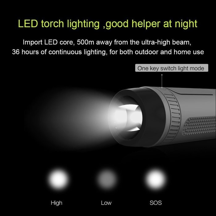Outdoor Speakers Portable Bluetooth Bicycle Speaker Zealot S1 4000mAh Power Bank Waterproof Speakers with Full... N5