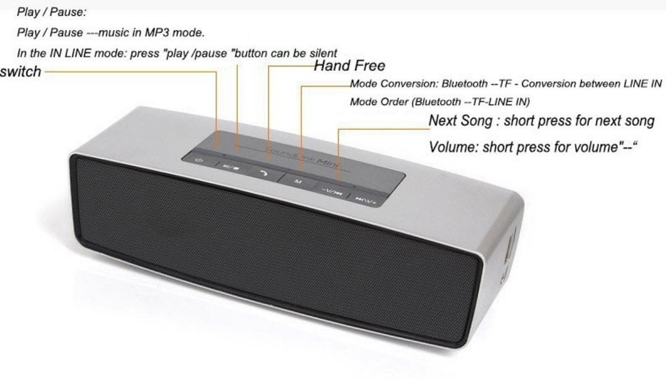 Portable Bluetooth Speaker, Surpass Bose Technology Wireless Speaker with Ultra Bass Subwoofer Sound Effect True... N3