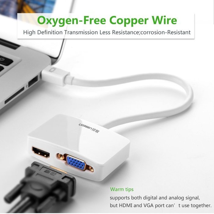 Mini DP to HDMI VGA, Ugreen Mini DisplayPort (Thunderbolt) to HDMI VGA Adapter Converter for Macbook Pro Air iMac... N3
