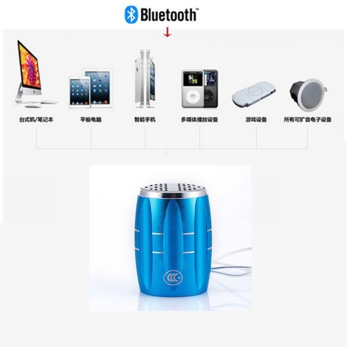 Ultra Mini Portable Bluetooth Speaker Music Player Pocket Scratch-resistant Anti-drop N4