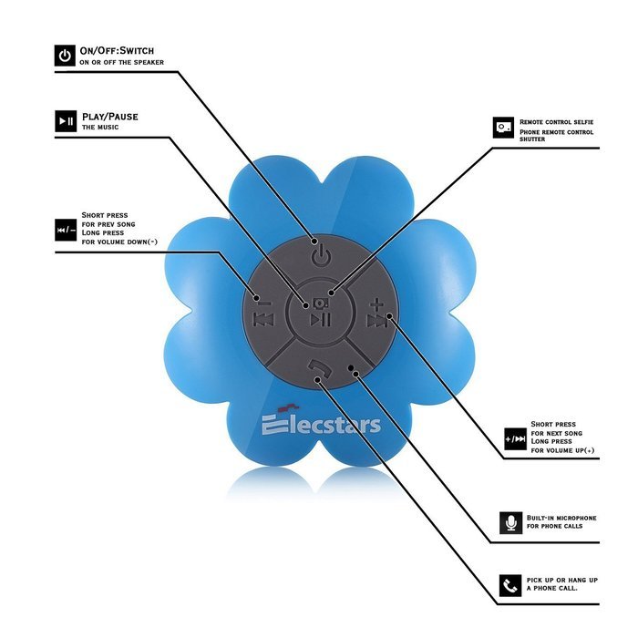 Shower Speaker, Elecstars Water Resistant Bluetooth Waterproof Speaker with Wireless Handsfree Portable Speakerphone...