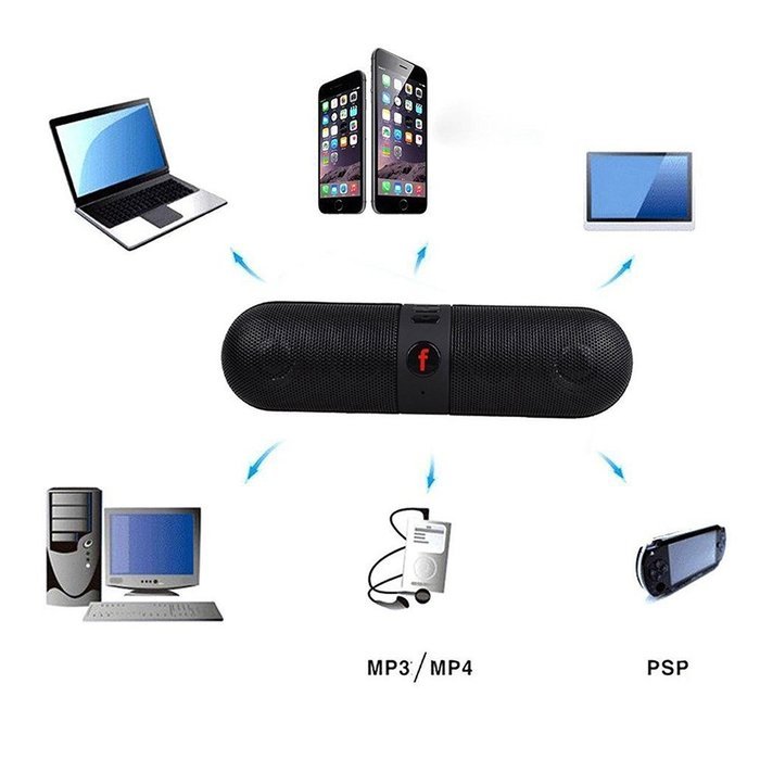 Foneda Pill Speaker Bluetooth Wireless Speakers Portable Subwoofers Stereo Hifi Bulit-in Mic Handsfree speakers... N17