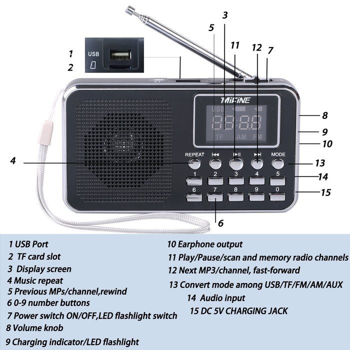 Mifine Portable Pocket FM Radio Speaker Mp3 Music Player with Micro SD/TF Card/USB Disk Input,Emergency Flashlight... N22