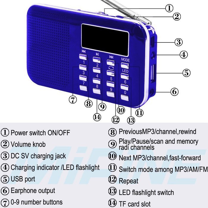 Mifine Portable Pocket FM Radio Speaker Mp3 Music Player with Micro SD/TF Card/USB Disk Input,Emergency Flashlight... N27