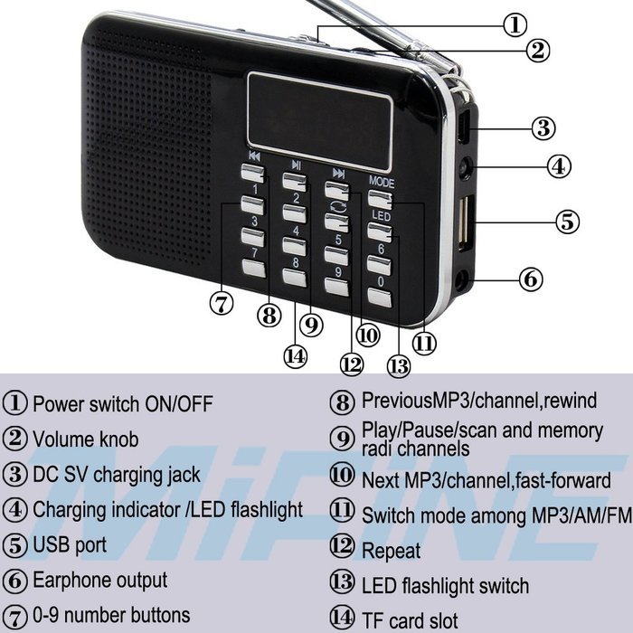 Mifine Portable Pocket FM Radio Speaker Mp3 Music Player with Micro SD/TF Card/USB Disk Input,Emergency Flashlight... N40