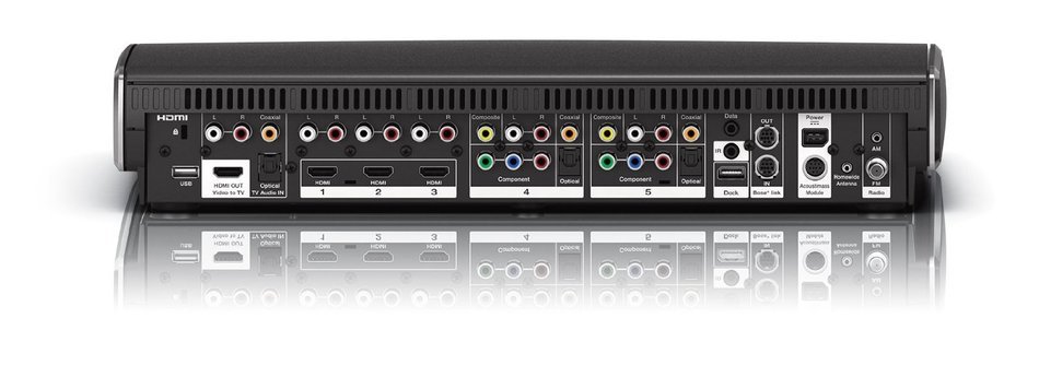 Bose Lifestyle 135 Home Entertainment System (Discontinued by Manufacturer) N5