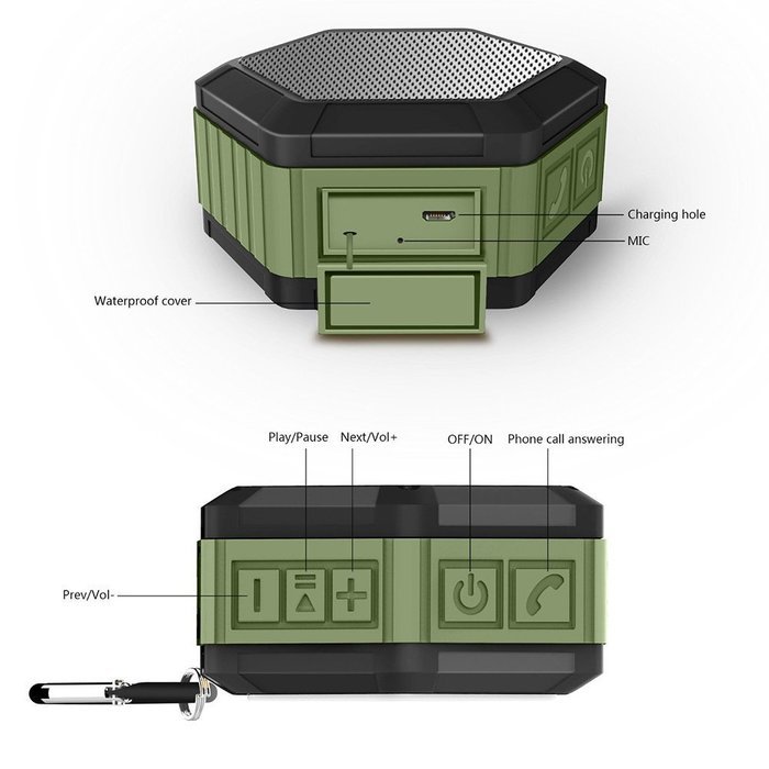 fZoe Wireless Portable Bluetooth Speakers 4.0 Stereo with 12 Hour Playtime for Outdoors or Shower(AUX NFC IP67... N5