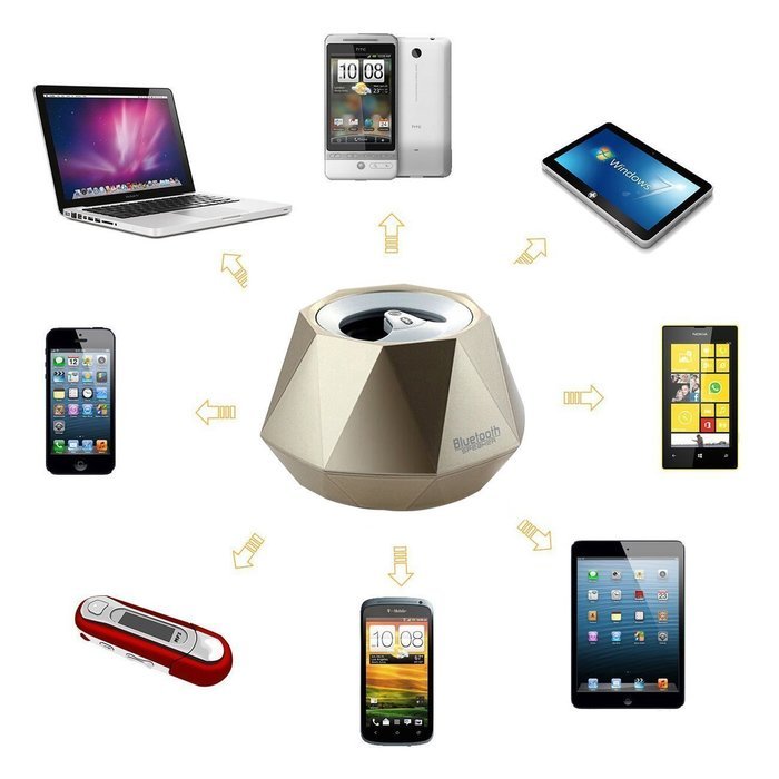 [Best Gift!]BOOMER VIVI Portable Mini Bluetooth Speaker Best Stereo Diamond Speaker Shape with Built-in Microphone... N4