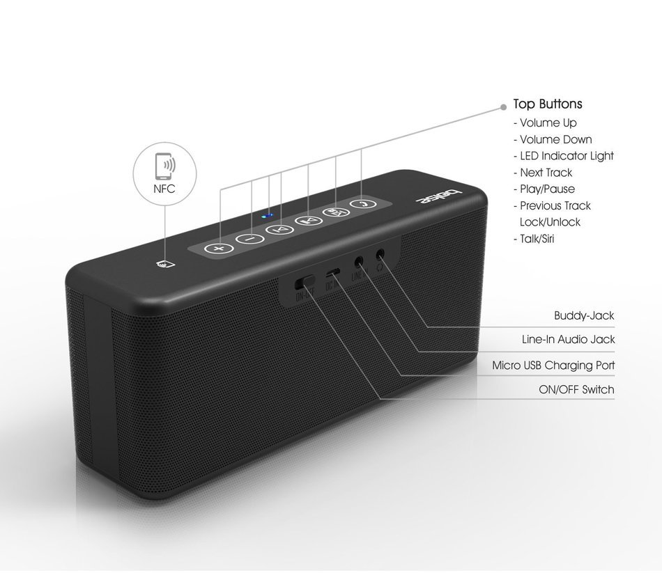Bolse&reg; 12W Portable Smart NFC Wireless Bluetooth v4.0 Speaker (Two Large 40MM 6W Drivers) with Touch Control Function... N3