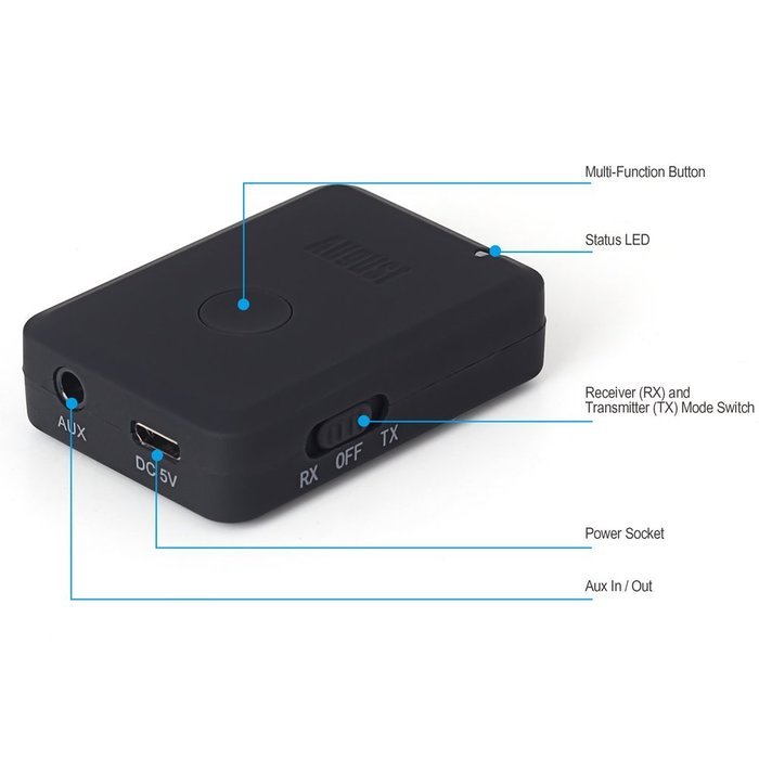 August MR250 Bluetooth Wireless Transmitter - Audio Sender for TV to Bluetooth Headphone - Stream Music from 3.5mm... N15