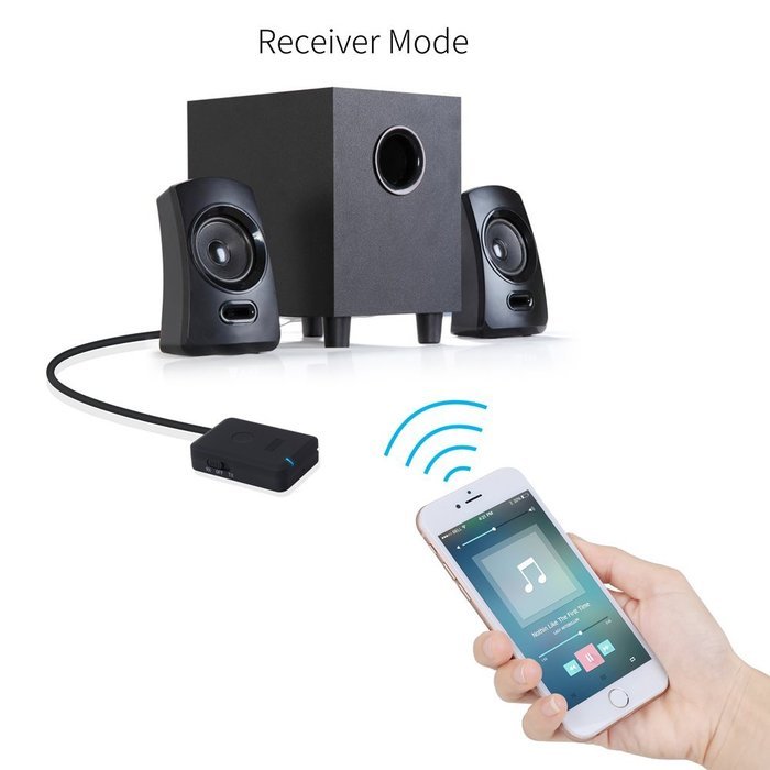 August MR250 Bluetooth Wireless Transmitter - Audio Sender for TV to Bluetooth Headphone - Stream Music from 3.5mm... N16