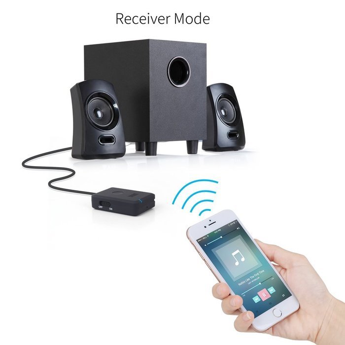 August MR250 Bluetooth Wireless Transmitter - Audio Sender for TV to Bluetooth Headphone - Stream Music from 3.5mm... N25