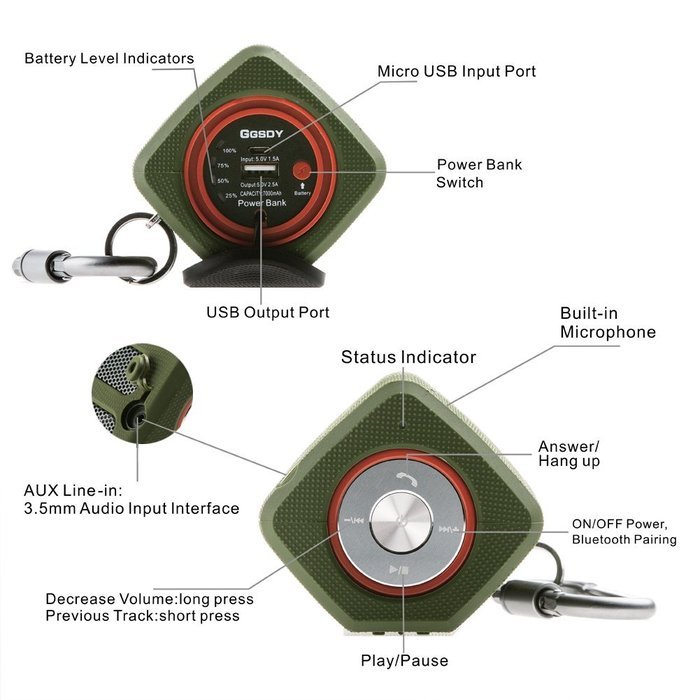 GSWORDY Waterproof Outdoor and Shower Bluetooth Speaker Portable Wireless with 7000mAh Rechargeable Battery and... N6