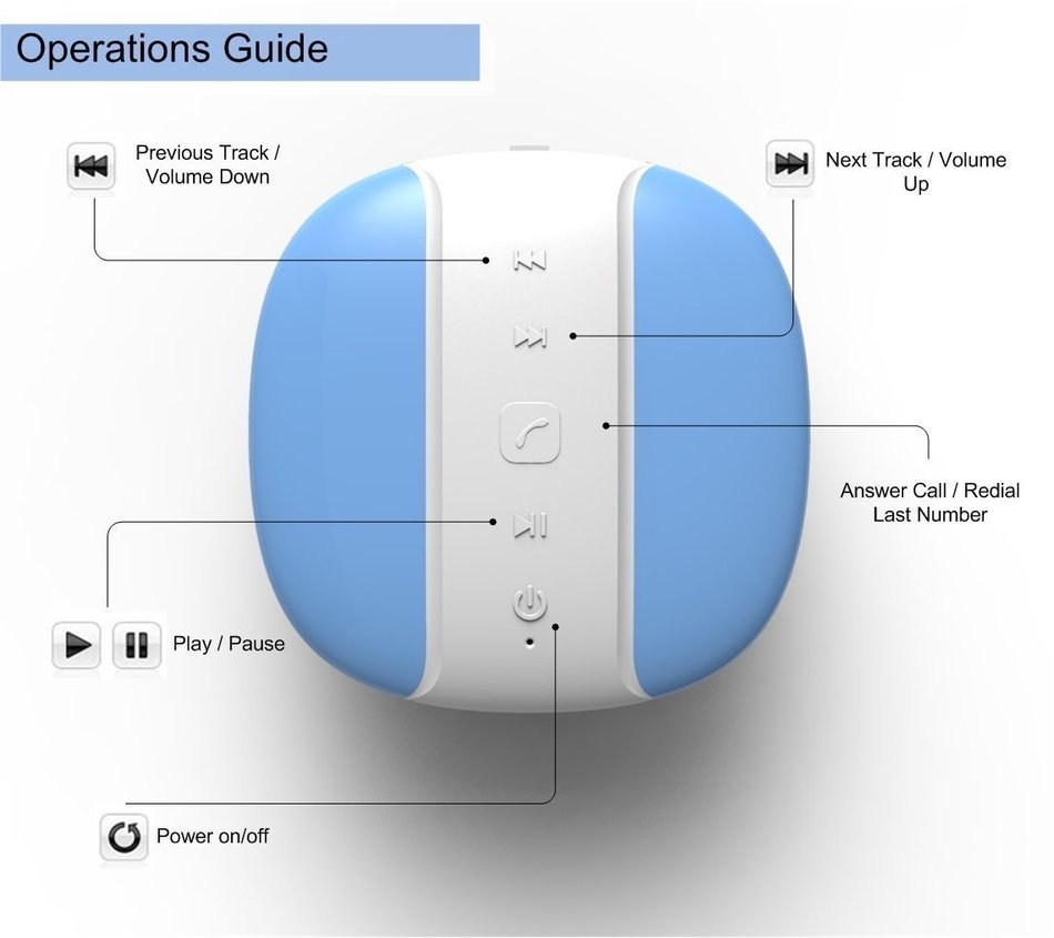 Miomix Portable Wireless Bluetooth 3.0 Shower Speaker Waterproof Speaker with Suction Cup for Bathroom, Boat or... N3