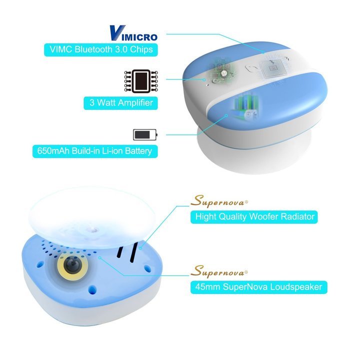 Miomix Portable Wireless Bluetooth 3.0 Shower Speaker Waterproof Speaker with Suction Cup for Bathroom, Boat or... N4