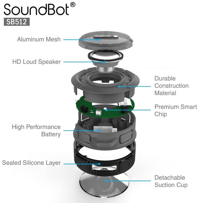 SoundBot SB512 HD Wireless Shower Speaker (Gray) N7