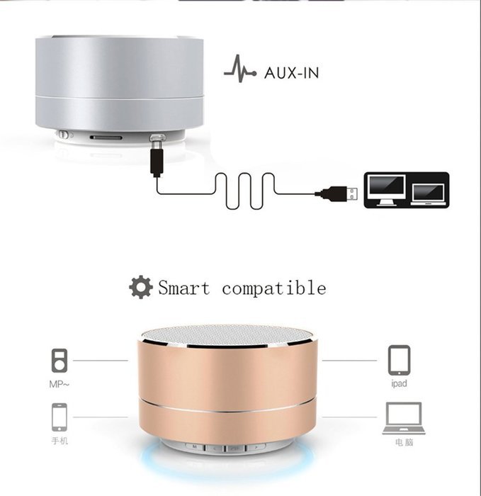 [ Portable Mini Speaker ] Shulan- global Ultra Wireless Bluetooth Stereo Bass Speaker,TF Card Subwoofer, Volume... N7