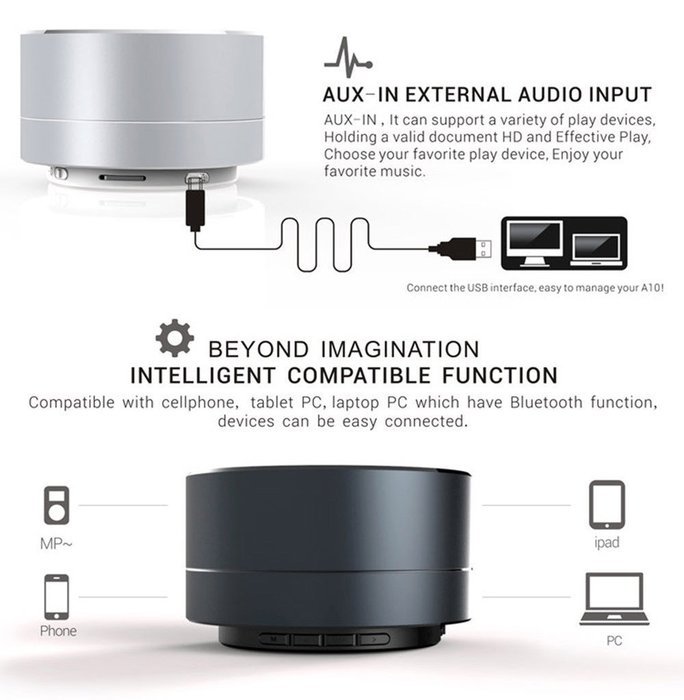[ Portable Mini Speaker ] Shulan- global Ultra Wireless Bluetooth Stereo Bass Speaker,TF Card Subwoofer, Volume... N13