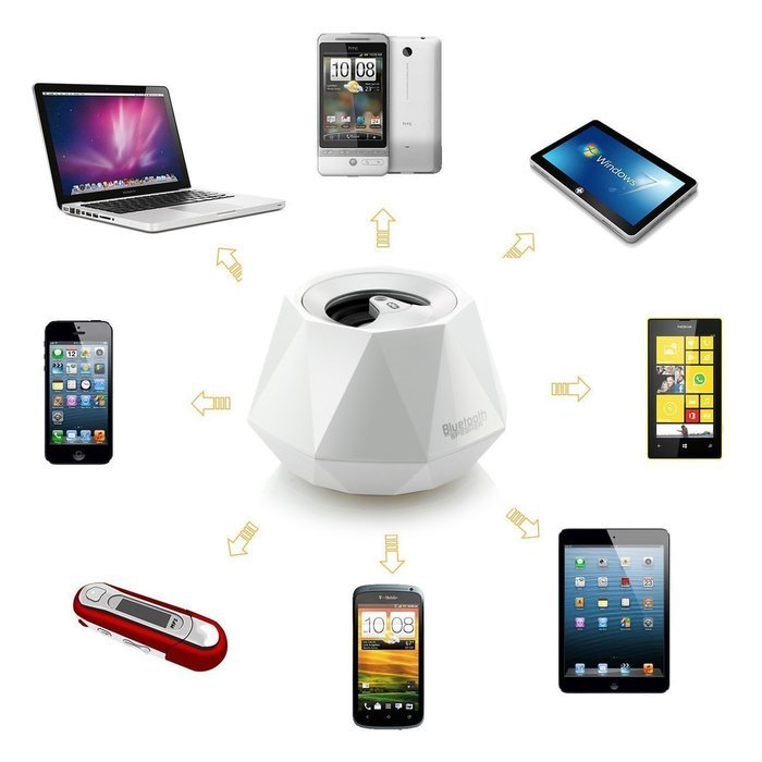 PINGKO Portable High-end Stereo Diamond Bluetooth Wireless Small Speaker with Built-in Microphone for Hands-Free... N4