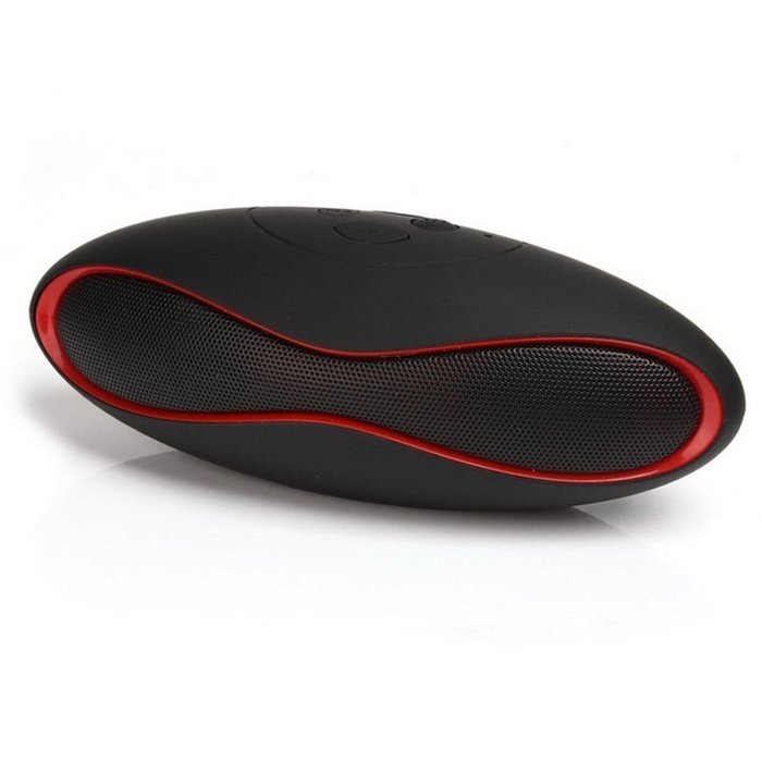 Wireless Speaker, Dreaman Portable Wireless Stereo Bluetooth Speaker for Smartphone Tablet Black