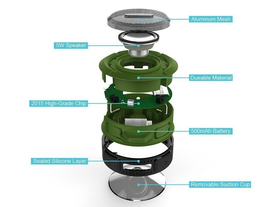 Enegg Mini Portable Sport Wireless Bluetooth Waterproof Outdoor & Shower Speaker With Hands Free Calls for iPhone... N2
