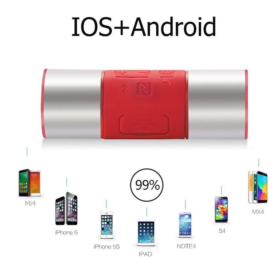 Sport Portable Wireless Bluetooth Speaker,Mepro Portable Outdoor Sport Stereo Bluetooth Speaker with Dual Speakers... N4