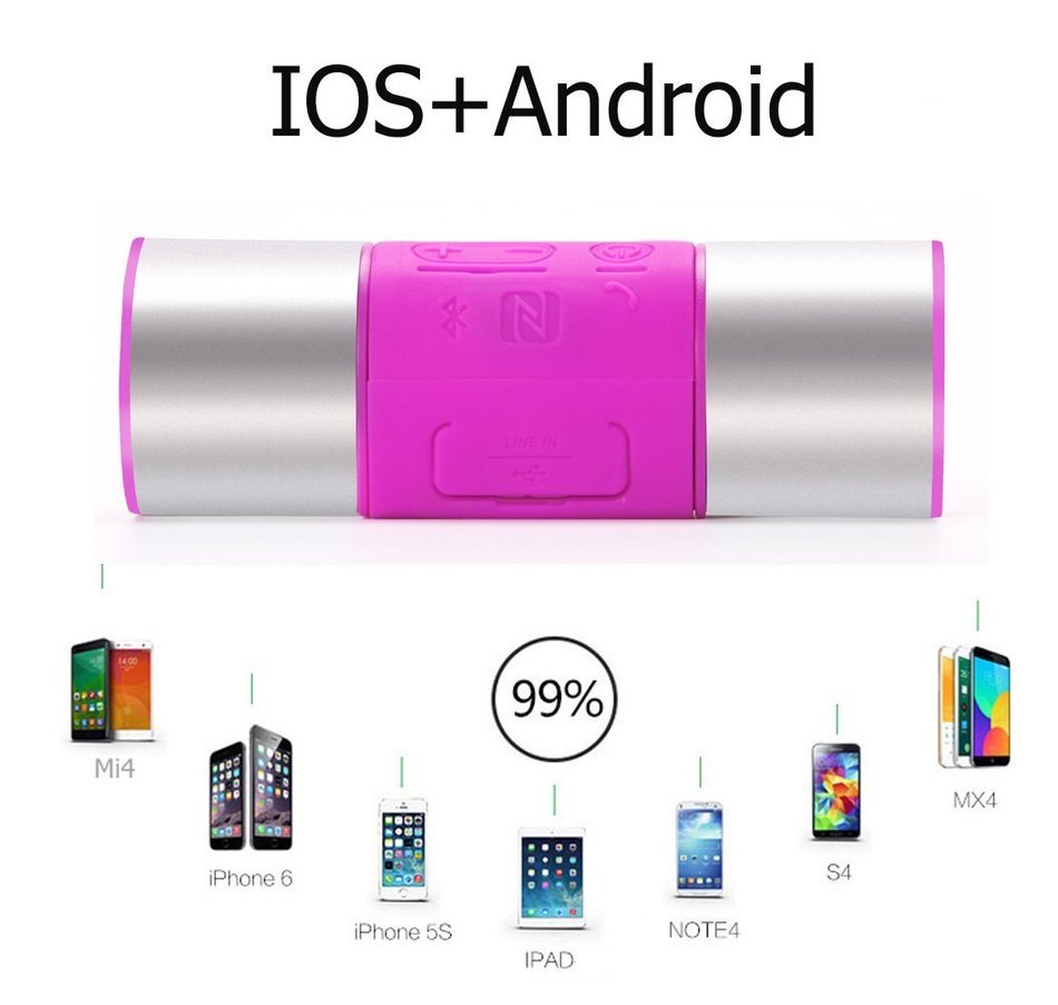 Sport Portable Wireless Bluetooth Speaker,Mepro Portable Outdoor Sport Stereo Bluetooth Speaker with Dual Speakers... N11