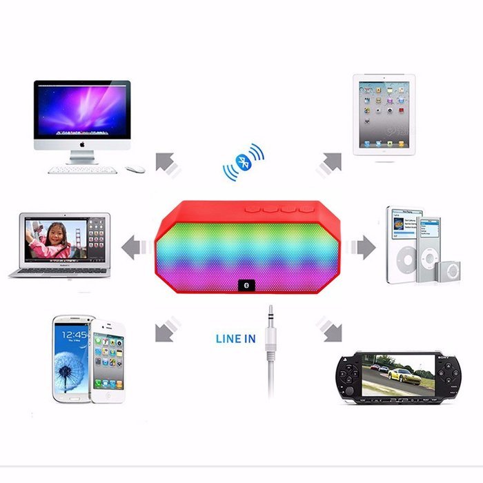 Bluetooth Speaker,ELEGIANT Portable Wireless Stereo Speaker with LED Lights, Build-in Microphone Support Hands-free... N11
